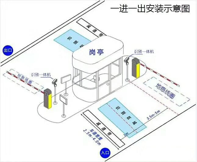 辽阳文圣区标准manbext登陆
系统安装图