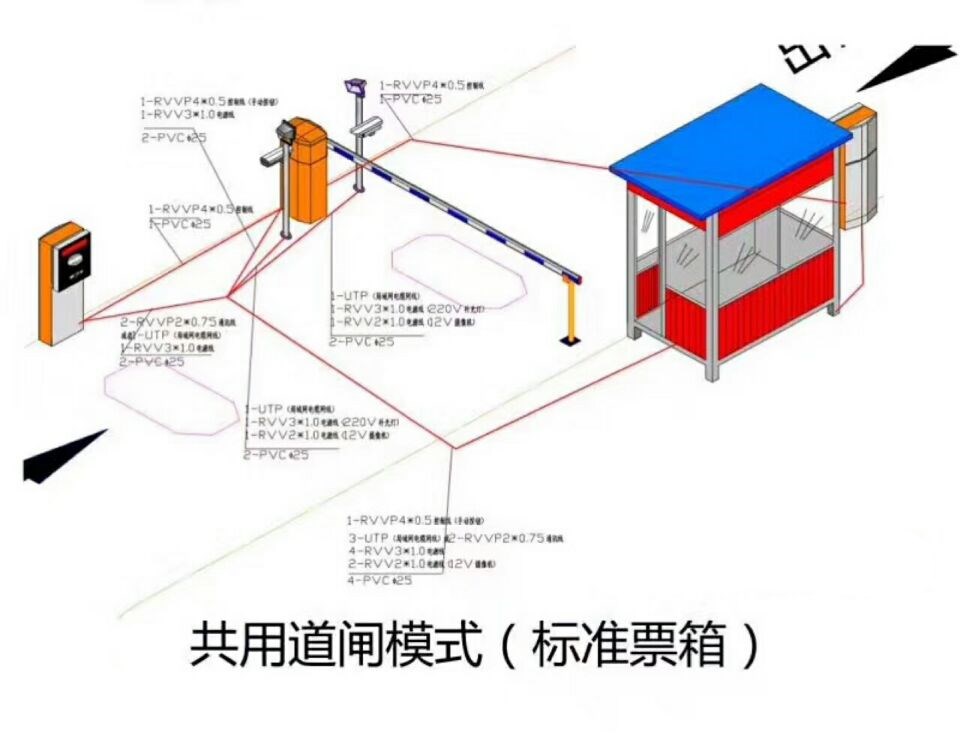 辽阳文圣区单通道模式停车系统