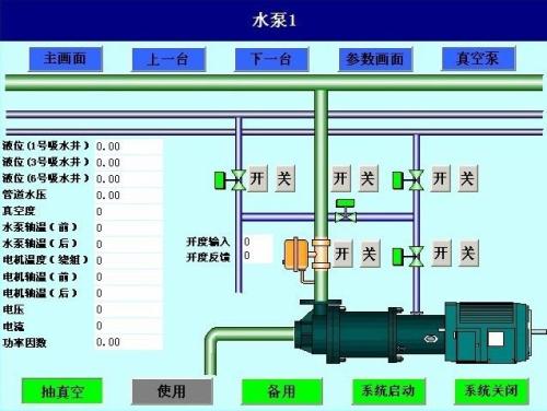 辽阳文圣区水泵自动控制系统八号