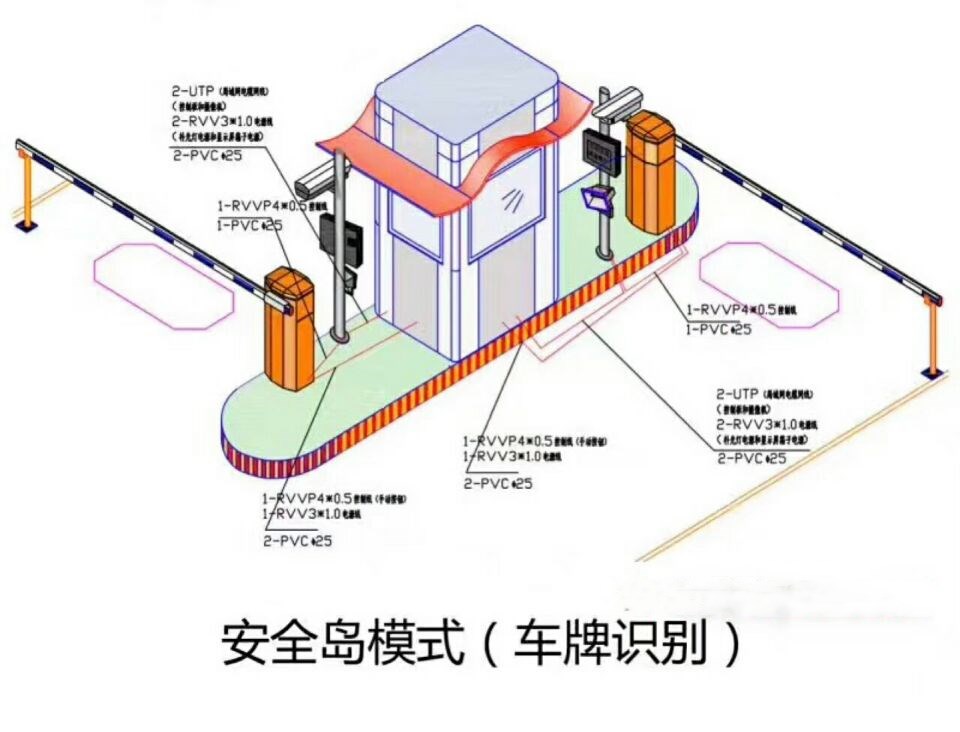 辽阳文圣区双通道带岗亭manbext登陆