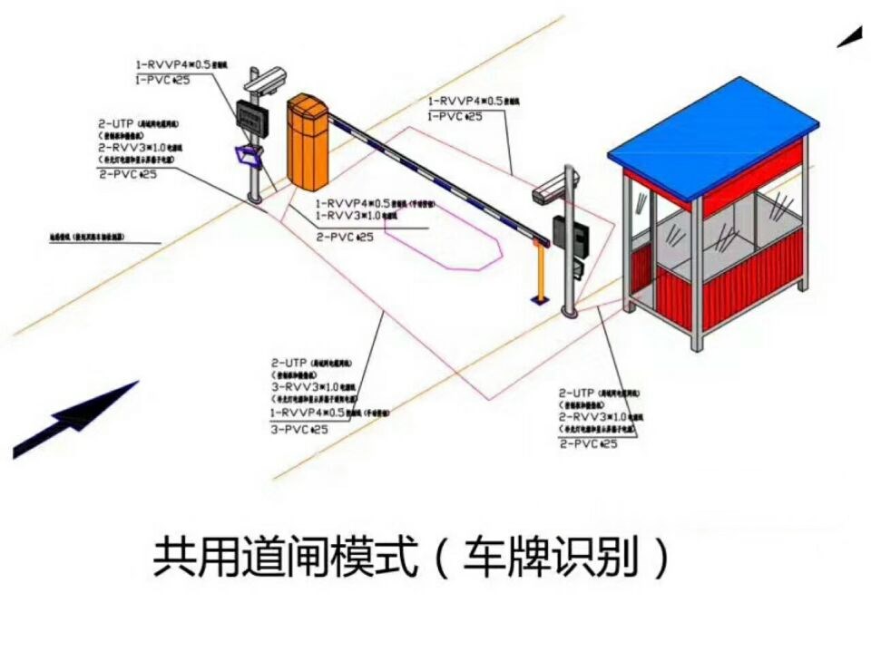 辽阳文圣区单通道manbext登陆
系统施工